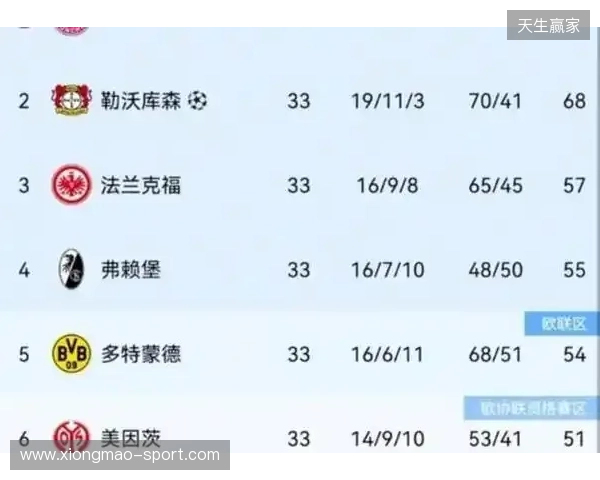 热刺身价更新:西蒙斯暴跌1000万;16人身价共下跌7100万欧