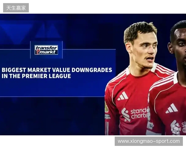 德转更新英超跌幅前10:伊萨克、维尔茨跌2000万欧元最高 德转更新英超跌幅前10:伊萨克、维尔茨跌2000万欧元最高